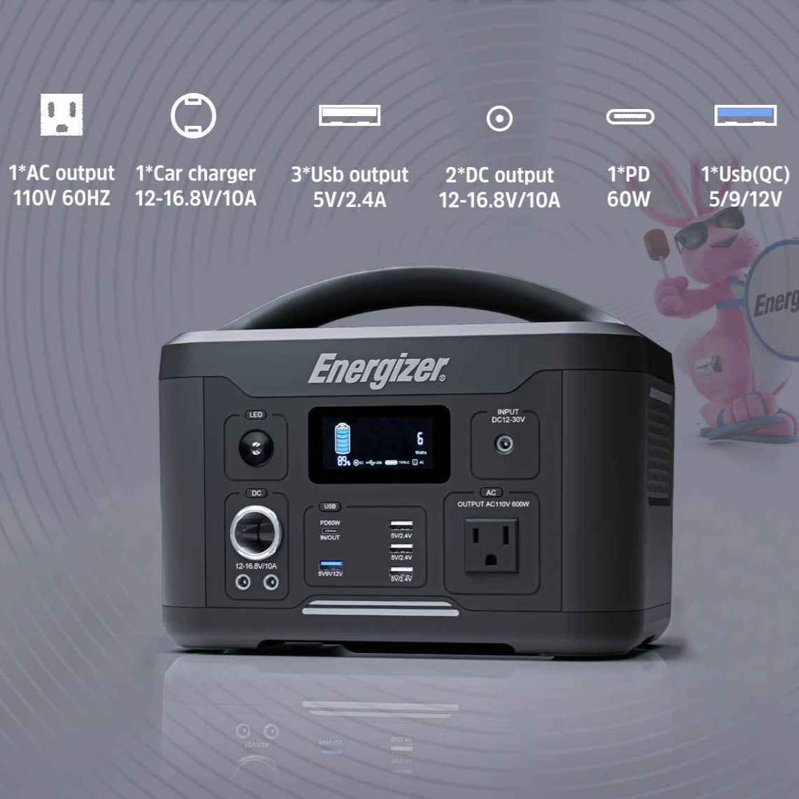 US Solar power supply 700 (Energizer PPS700 + PWS110 110W) Axcestories