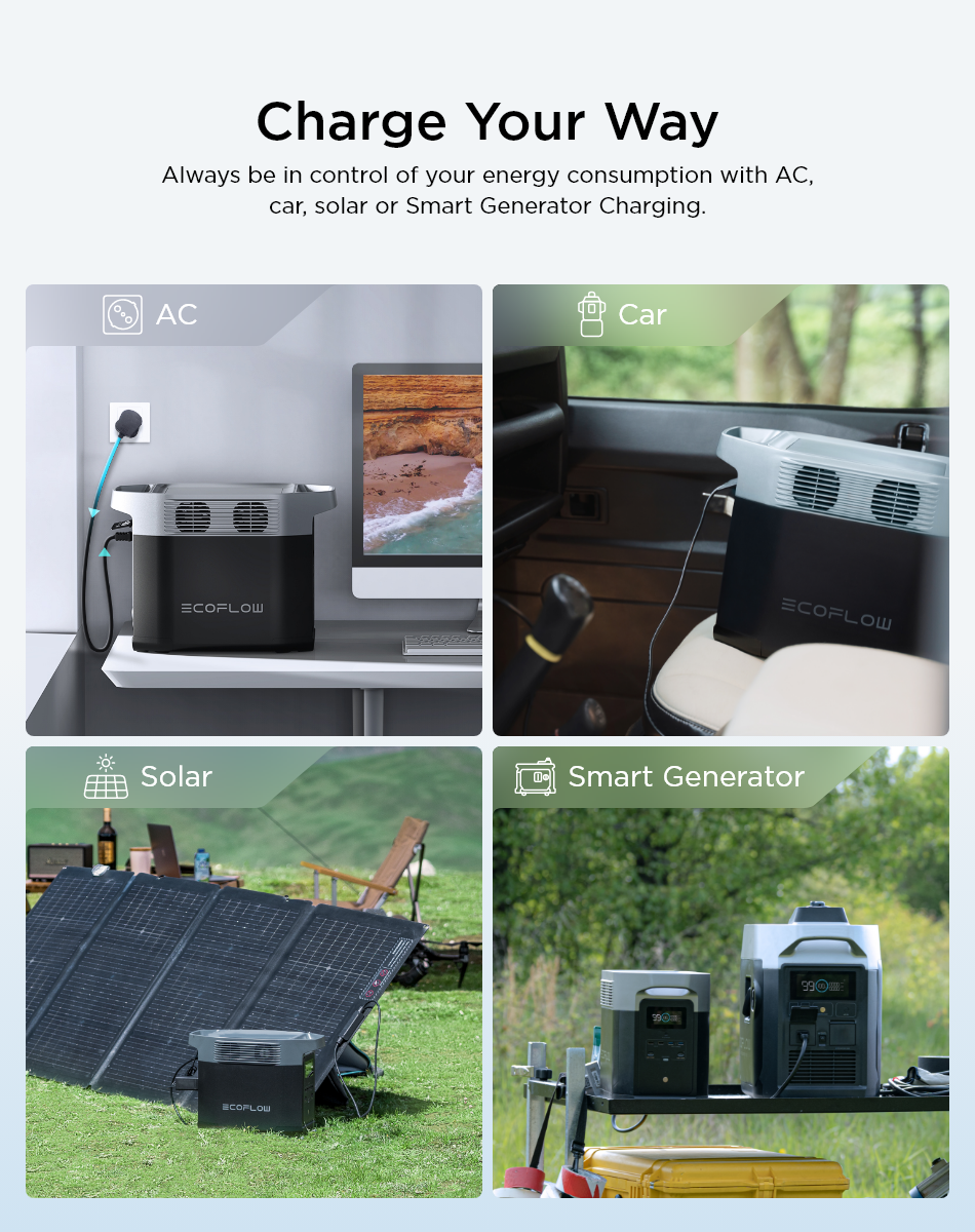 EcoFlow DELTA 2 Portable Power Station 1024Wh 1800W AC Axcestories