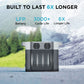 EcoFlow DELTA 2 Portable Power Station 1024Wh 1800W AC Axcestories