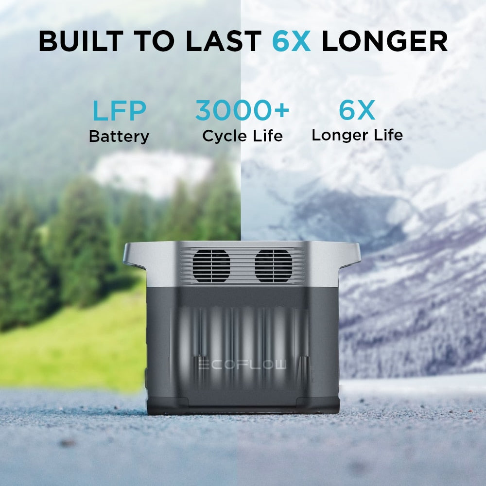 EcoFlow DELTA 2 Portable Power Station 1024Wh 1800W AC Axcestories