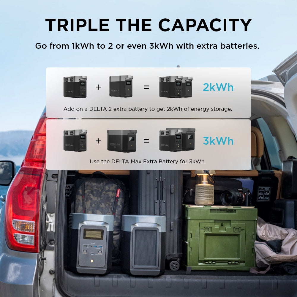 EcoFlow DELTA 2 Portable Power Station 1024Wh 1800W AC Axcestories