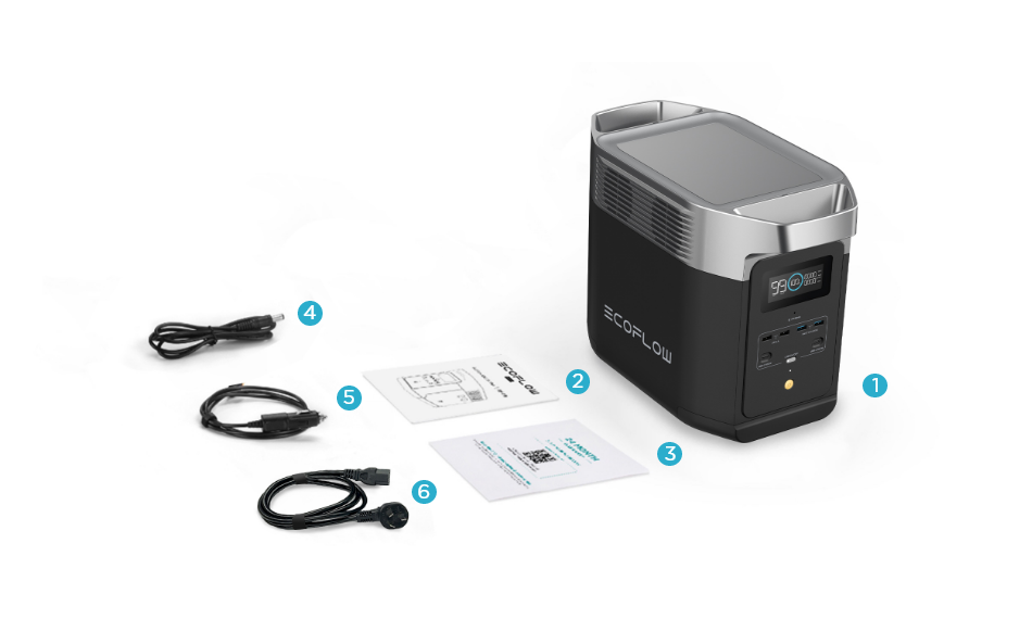 EcoFlow DELTA 2 Portable Power Station 1024Wh 1800W AC Axcestories