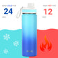 DRINCO® 22oz Stainless Steel Sport Water Bottle - Morning Sky Blue Axcestories