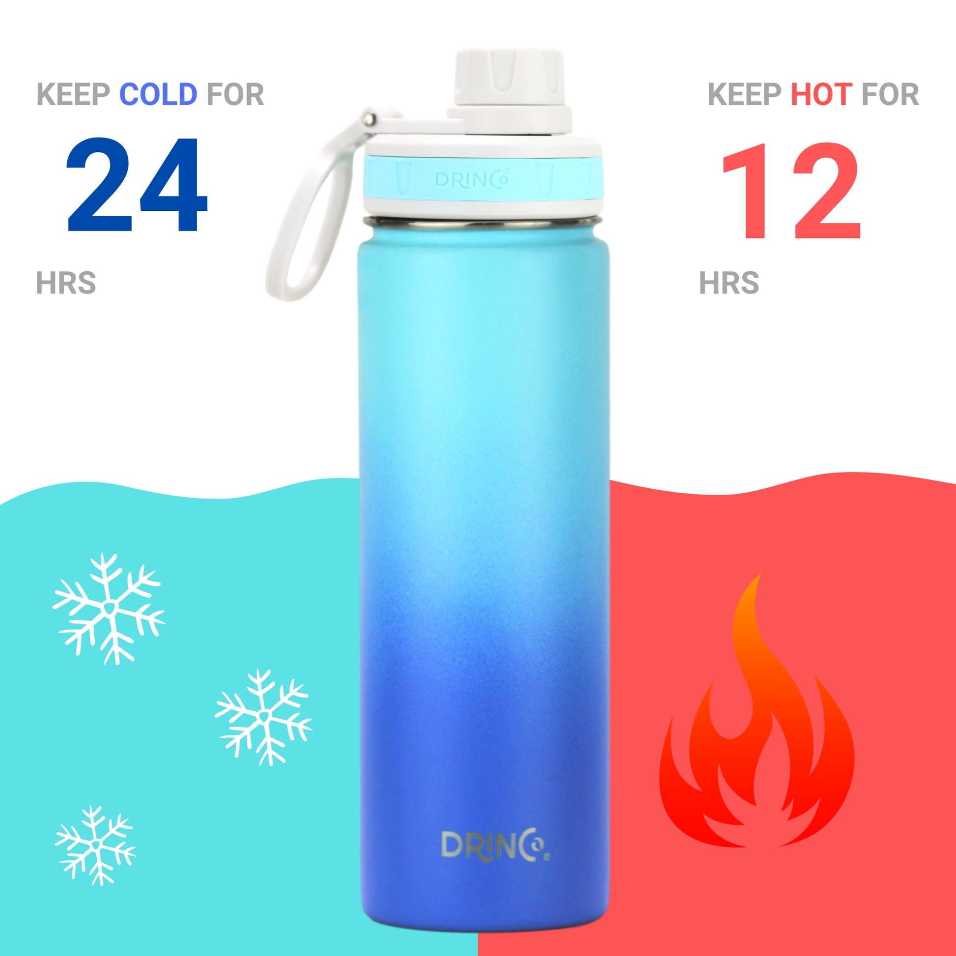 DRINCO® 22oz Stainless Steel Sport Water Bottle - Morning Sky Blue Axcestories