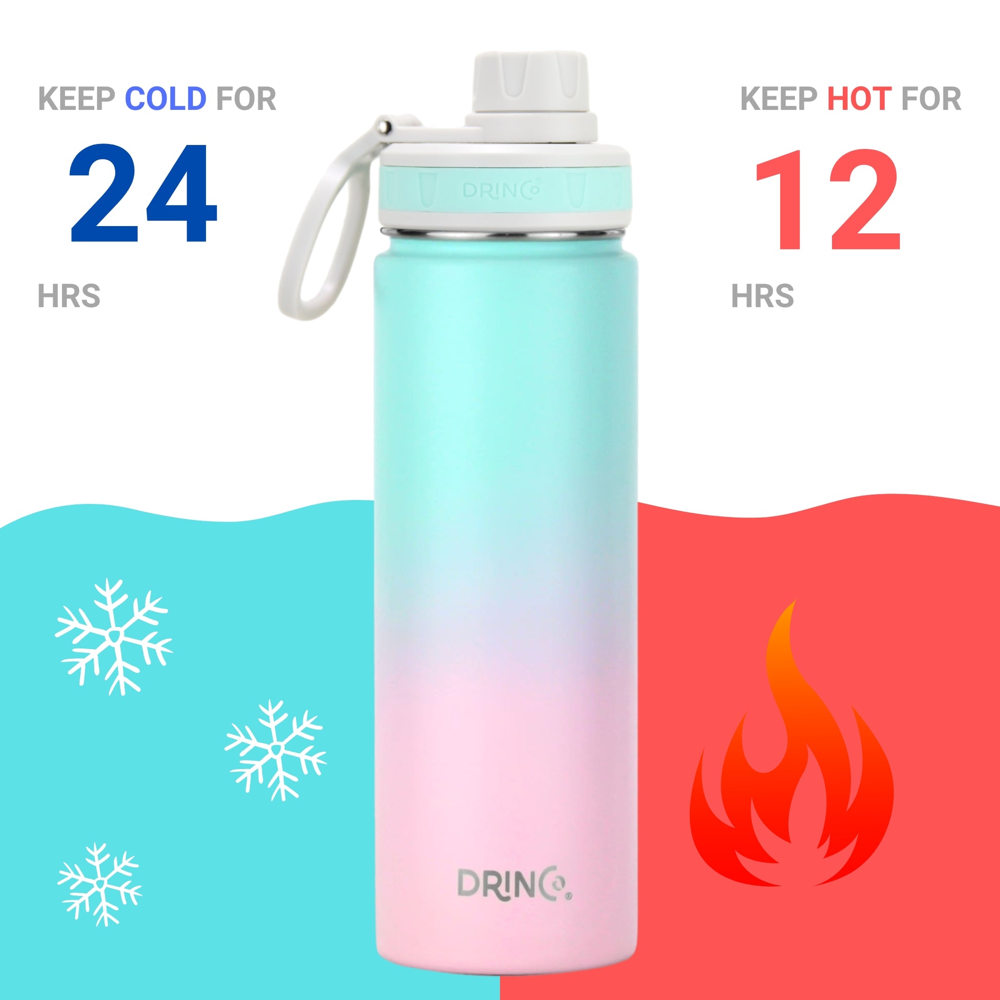 DRINCO® 22oz Stainless Steel Sport Water Bottle - Macaron Axcestories